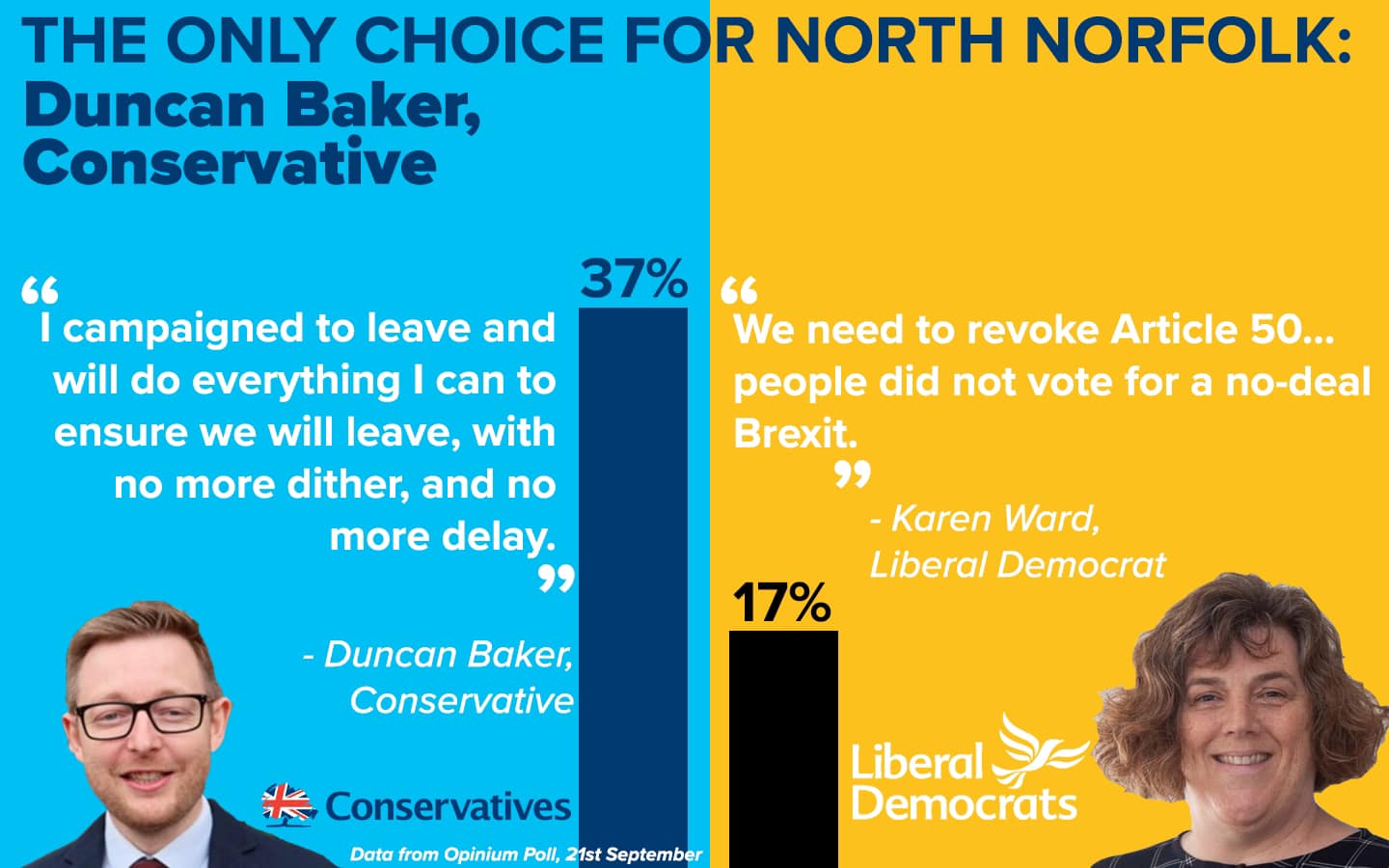 Duncan the only choice for North Norfolk 